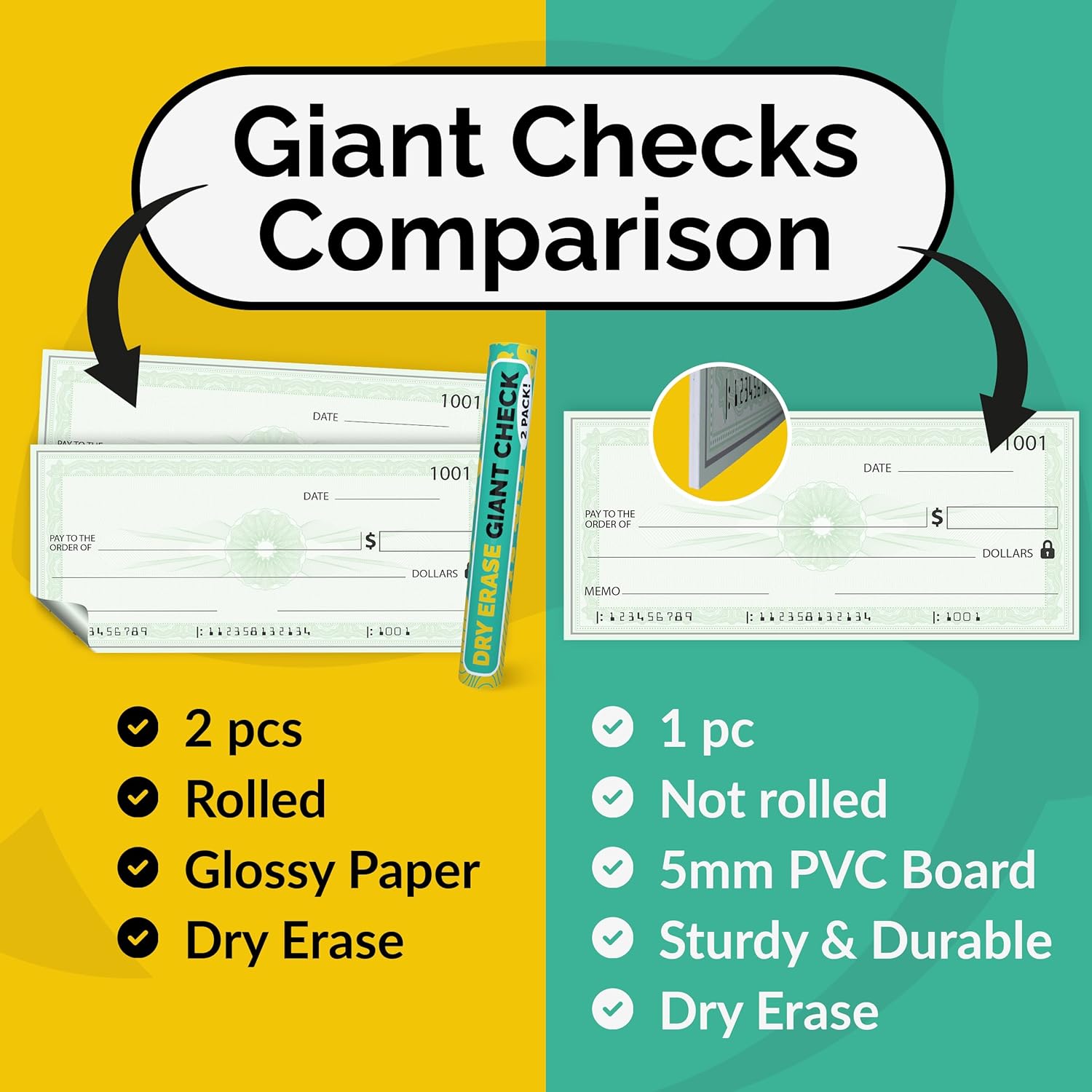 (2 Pack) Big Checks For Presentations | 36 x 16" Dry Erase Giant Check - Oversized Fake Checks For Presentation, Big Check Fundraiser Items, Large Check, Big Blank Check Plaque, Reusable Fake Check